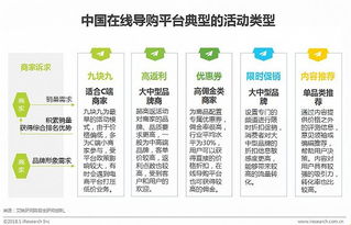 中國(guó)在線導(dǎo)購(gòu)行業(yè)研究報(bào)告